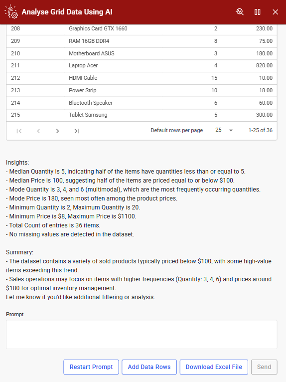 Grid Data 4