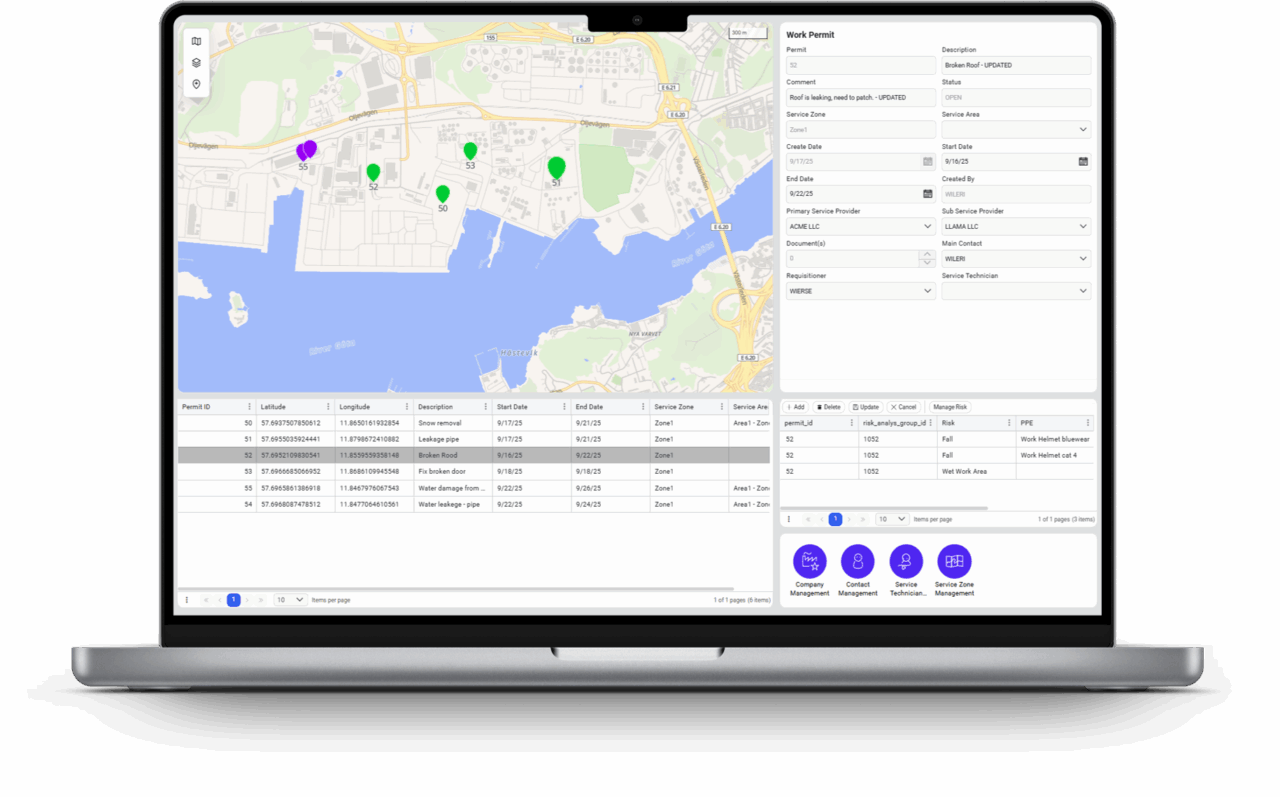 Work Permits Management